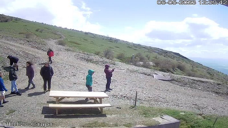 Сопот уеб камера местност 'Почивалото', излитане на пара-планеристи, Стара планина, времето